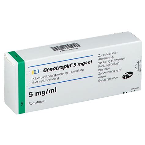 Генотропин – Telegraph