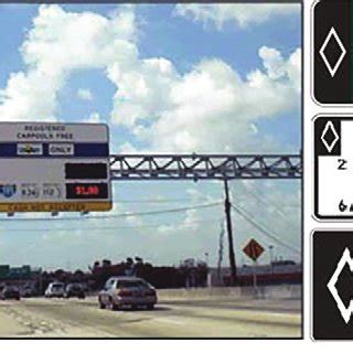 Hov Lane Overhead Signs Source Https Mutcd Fhwa Dot Gov Fhwa