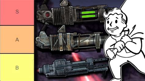 The Ultimate Fallout New Vegas Heavy Energy Weapons Tier List YouTube