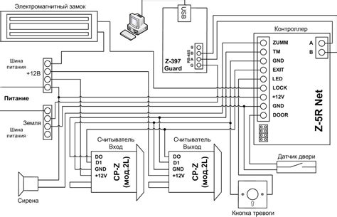 Crt 71 eltis схема подключения - 88 фото