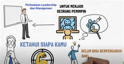 Perbedaan Leadership Dan Manajemen