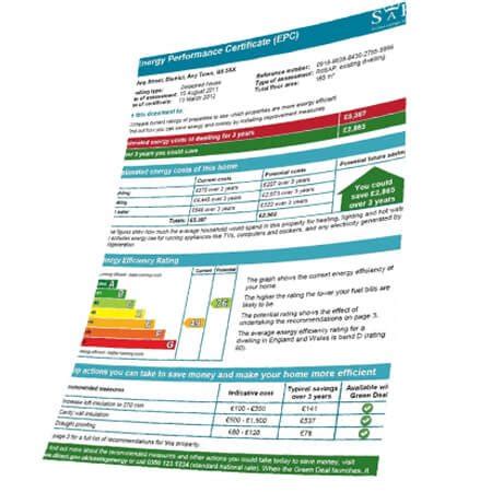 EPC Register Scotland Energy Performance Certificates In Scotland