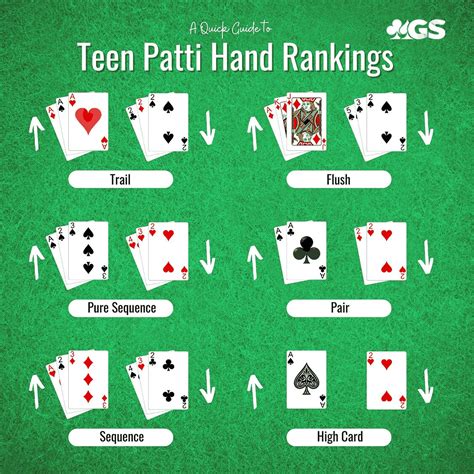 Beginners Guide to Teen Patti Hands and Variations