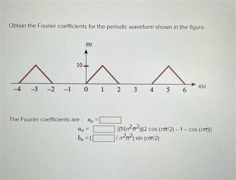 Solved Obtain the Fourier coefficients for the periodic | Chegg.com