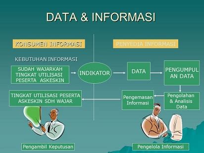 Data Dan Informasi Perbedaan Hubungan Faktor Manfaat | The Best Porn