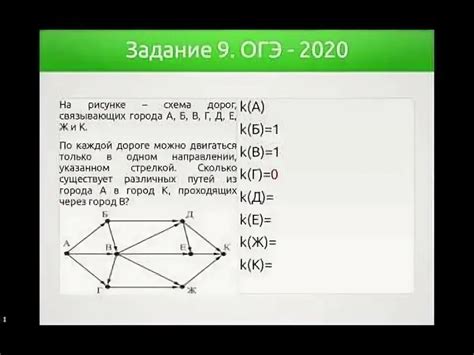 Огэ информатика 9 класс 2024 1 задание