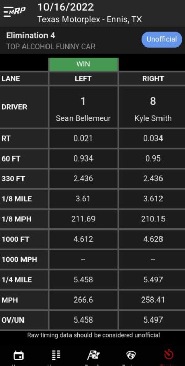 Drag Racing Results – MyRacePass Support