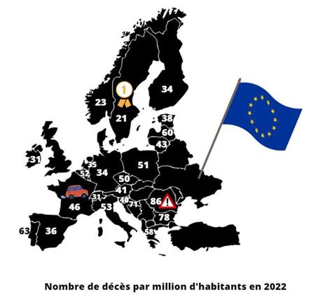 S Curit O Se Situent Les Routes Les Plus Dangereuses Deurope