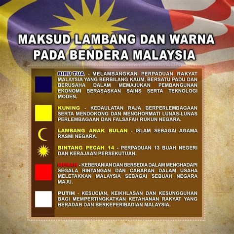 Logo Bulan Dan Bintang Bendera Malaysia Gambar Malaysia Bendera Png