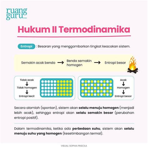 Detail Contoh Termodinamika Dalam Kehidupan Sehari Hari Koleksi Nomer 36