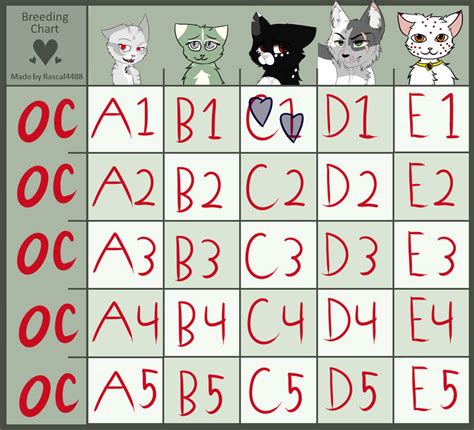 breedables open  vampiriclepara  deviantart