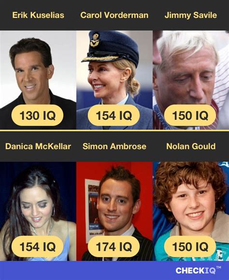 Erik Kuselias's IQ is at least 130