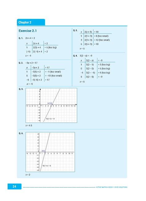 Algebra Chapter 2 Solutions - Q. 5. 1 −3(1) + 2 = −1 (too small) 1 2(1