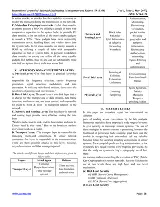 Wireless Sensor Networks An Overview On Security Issues And Challenges