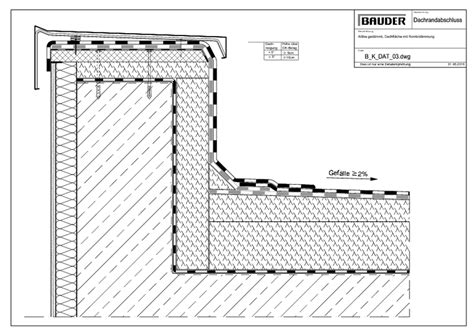 Bauder Technische Details Flachdach Attikaabschluss Dat