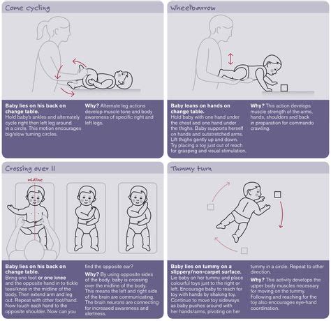 17 Best Erb's Palsy exercises for Presley images | Erb palsy, Plexus products, Pediatric ...