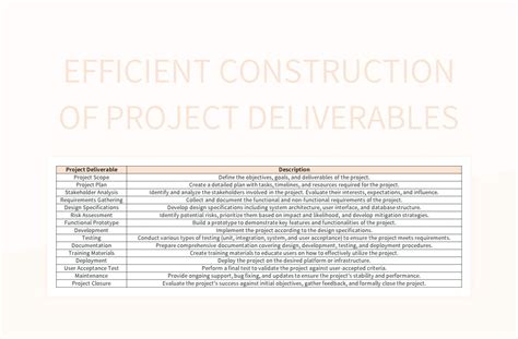 Efficient Construction Of Project Deliverables Excel Template And