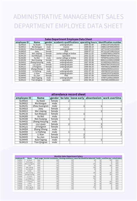 Central Hudson Gas and Electric: Average Employee Salary Data 26
