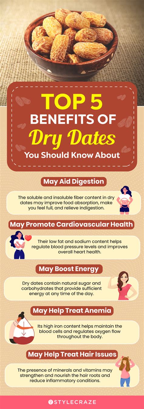 Benefits Of Dry Dates For Health Their Nutritional Value