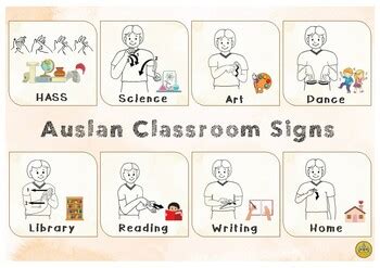 auslan classroom signs  learnmooreinschool teachers pay teachers