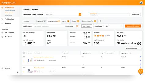 Jungle Scout Amazon Product Finder Research Tool FBA Sales Data