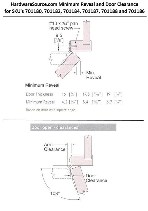 Grass Cabinet Hinges 830 33 Cabinets Matttroy