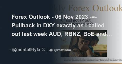 Forex Outlook Nov Pullback In Dxy Exactly As I Called Out