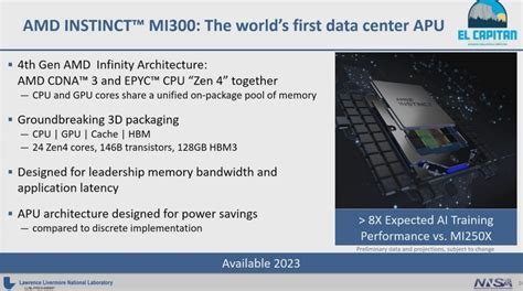 Instinct MI300 146 milliards de transistors 24 cœurs Zen 4 GPU CDNA