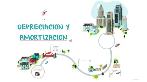 Depreciacion Y Amortizacion By Estefania Castro On Prezi