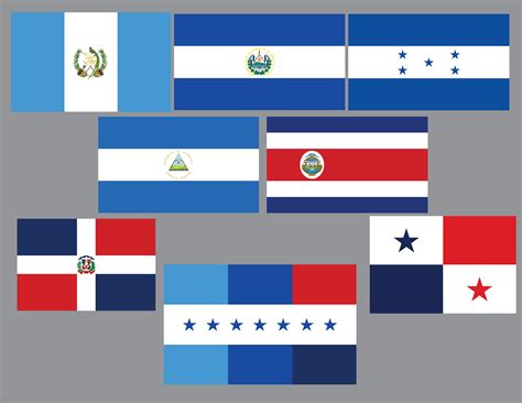 Fusion of Central American flags : r/vexillology