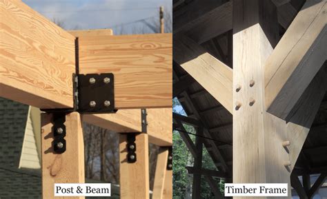 What Is The Difference Between Post And Beam Timber Frame Webframes Org