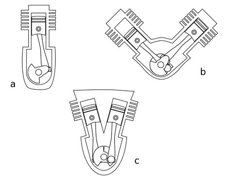 Расположение и нумерация цилиндров двигателя: с какой стороны считаются ...