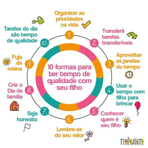 Qualidades De Uma Criança - 10 Dicas para uma Educação Infantil de Qualidade - Bebé da Mamã ...