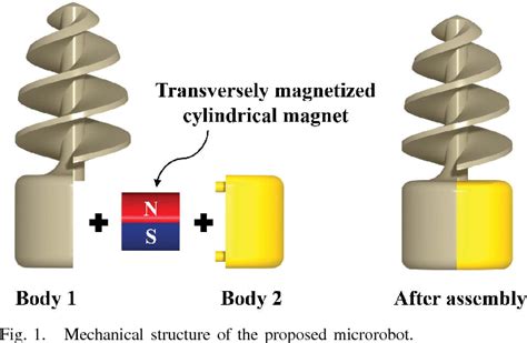 Figure From A Spiral Microrobot Performing Navigating Linear And