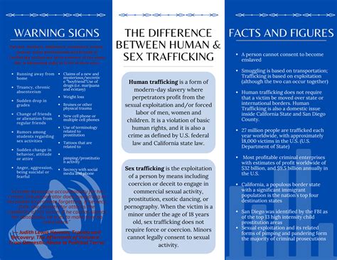 Human And Sex Trafficking Strong Hearted Native Women S Coalition Inc