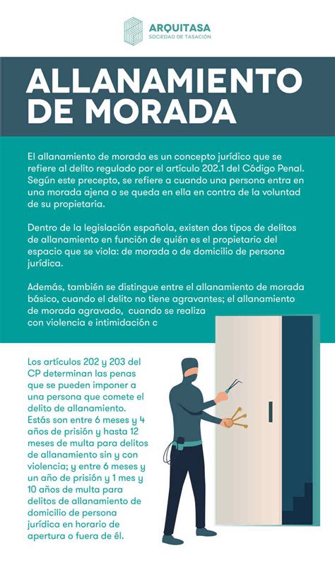 Resumen de 29 artículos como demostrar un allanamiento de morada