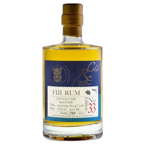 Discover the Best Rums of February 2023 on RumX - Monthly Review & Analysis | RumX