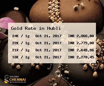 Gold Rate In Hubli Gold Price In Hubli Live Hubli K Gold Rate Per