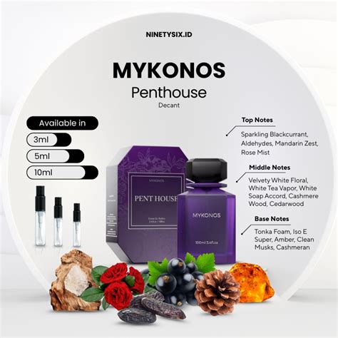 jual decant parfum mykonos penthouse ml ml ml parfum mewah fresh