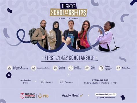 Government of Turkey Undergraduate Masters PhD Scholarships Türkiye