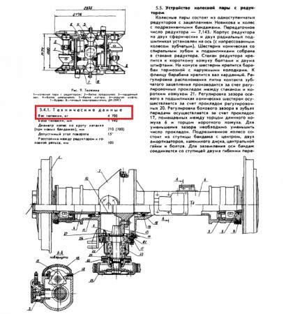 Тележка, колёсные пары от ВАГОН ТРАМВАЙНЫЙ МОДЕЛИ 71-605 купить по цене ...