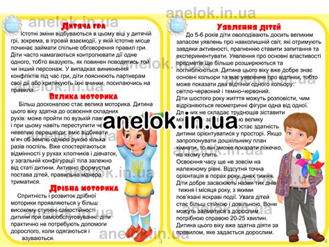 Консультація Психолого-педагогічна характеристика дітей старшого ...