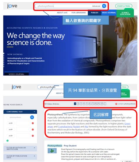 JoVE(Journal of Visualized Experiments) - 第一個用影音方式呈現實驗過程的期刊 - NYCU陽明交大 ... 