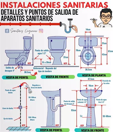Pin De Mikasa En Instalaciones En Medidas De Inodoros