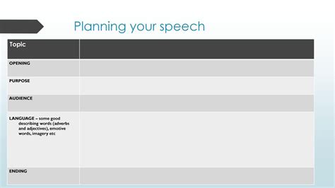 Annotate Your Speech Paralinguistic Features You Will Use To Deliver