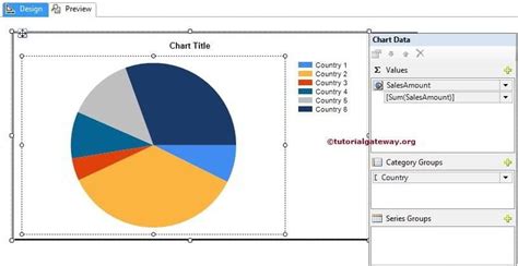 Pie Chart In Ssrs