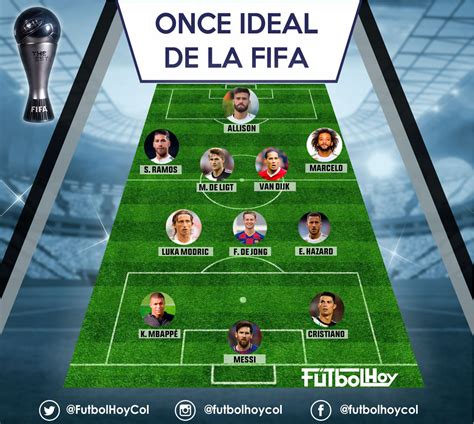 Conozca El Once Ideal De La Fifa