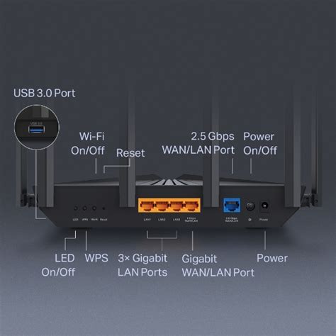 Archer AX5400 Pro | AX5400 Pro 6-Stream Gigabit WiFi 6 Router | TP-Link