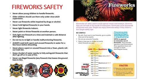 FIREWORKS SAFETY