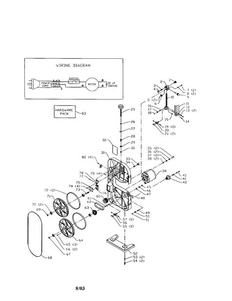 Delta Bandsaw Parts List Pdf K Wallpapers Review